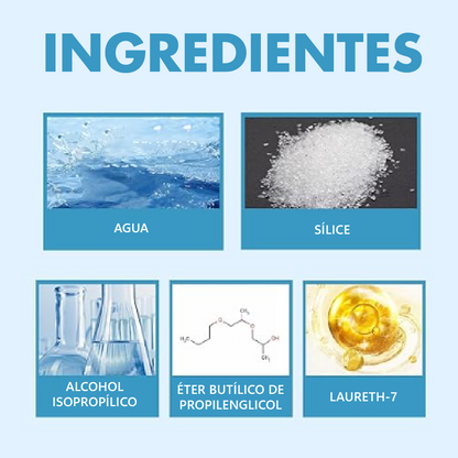 Spray de recubrimiento para coches