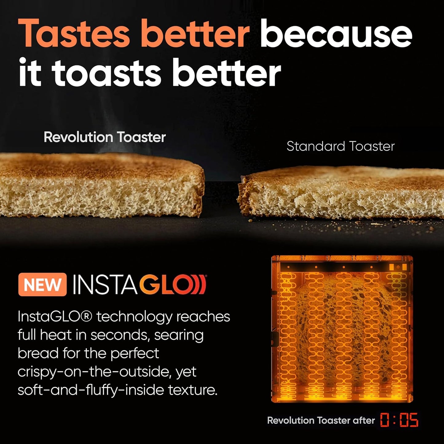 Revolution InstaToast Pro