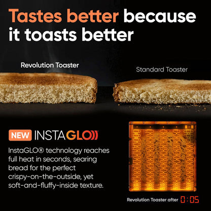 Revolution InstaToast Pro