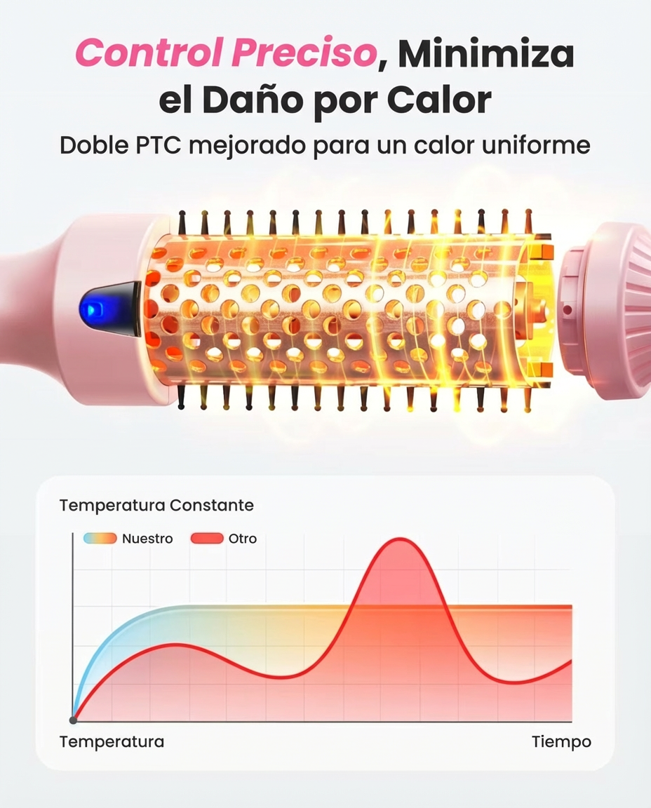 Cepillo Térmico 3 en 1 - CURLIFY
